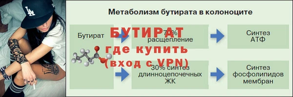 spice Лабытнанги